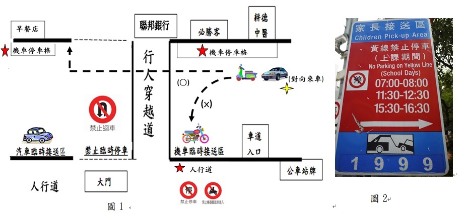 上、放學家長接送宣導示意圖