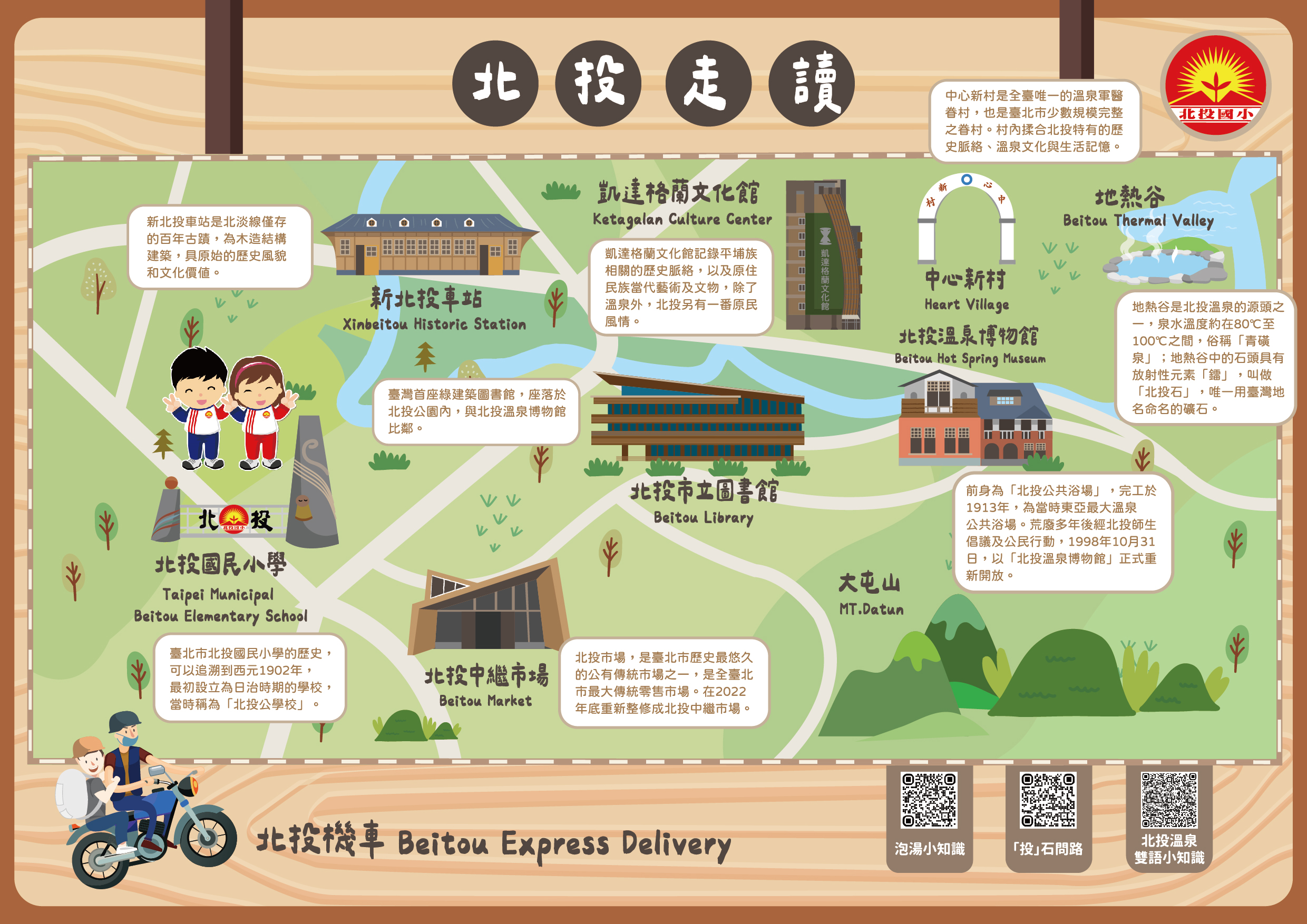 北投走讀學習單